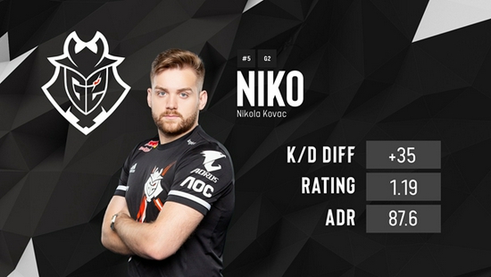 电竞比分网：2020KPL秋季赛，南京Hero久竞爆冷 0：3 不敌VG