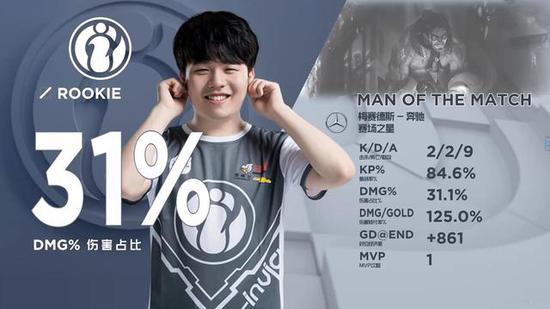 Team WE 教练：上次输JDG执行没做好 只需确保我们队玩法正常