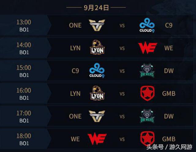 关于VALORANT Champions 2025礼包的内容和发布日期的所有传闻